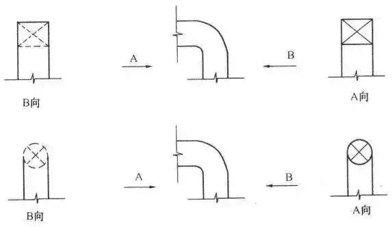 cad室内设计平面图的符号图例下载,压力变送器的cad图例符号