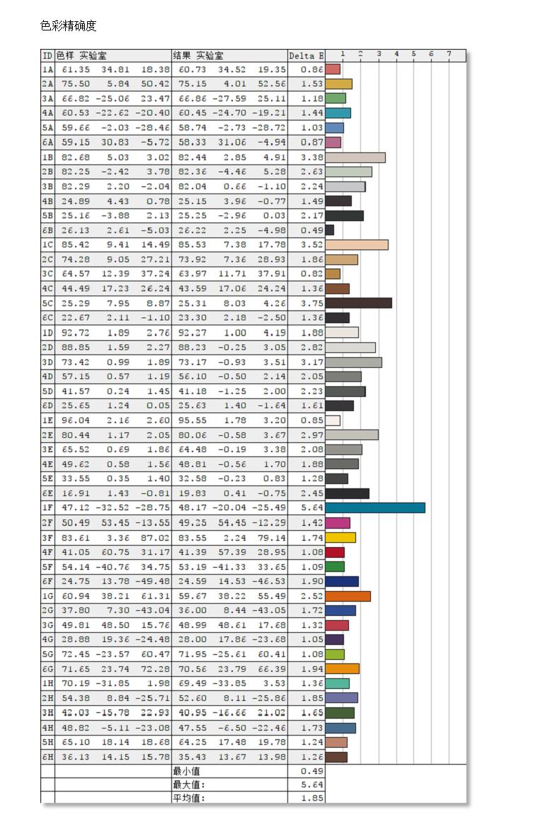 泰坦g22a显示器,泰坦军团g22a显示器怎么调