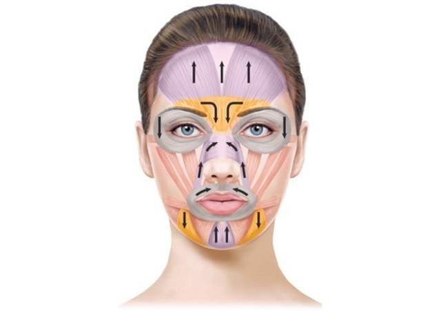 怎么在镜头下笑的好看,如何笑得更真实