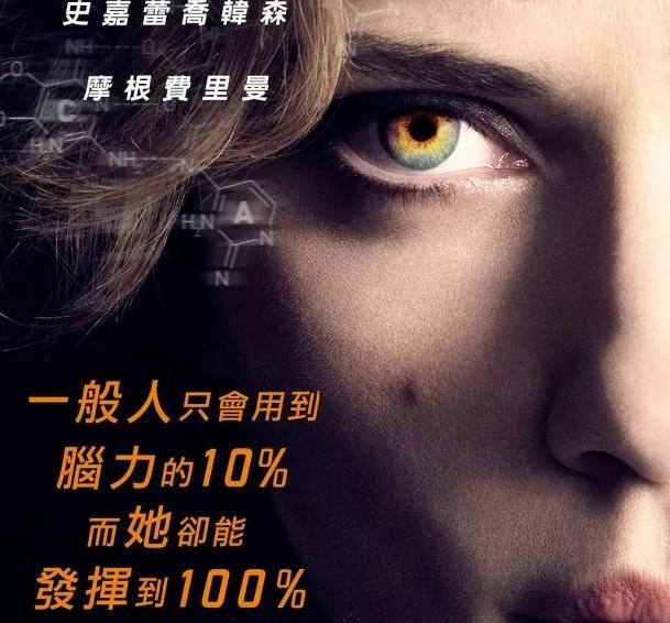 黑寡妇最强大脑,黑寡妇进化