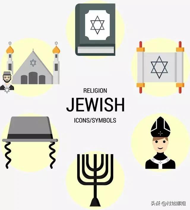 二战时德国人怎么区分犹太人,二战时德国如何辨别犹太人