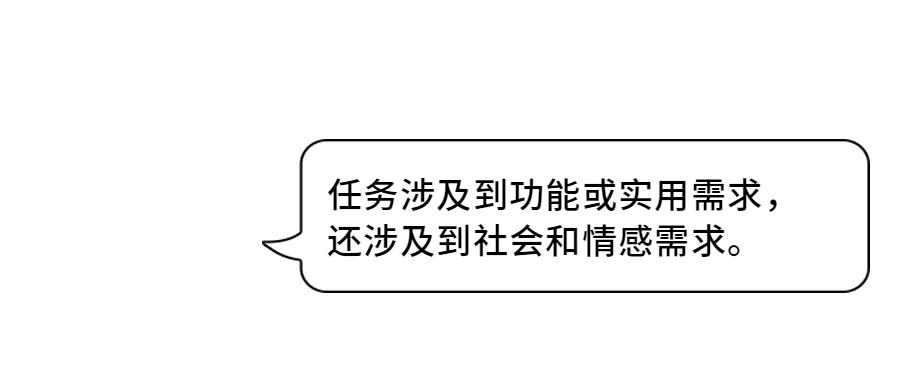 如何通过学习发现商机,如何培养发现商机的能力
