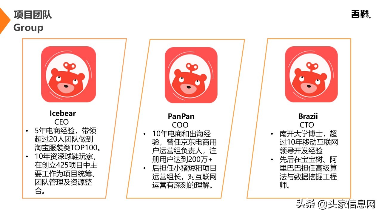 高级球鞋二手交易平台商业计划书PPT范文解析，附bp案例​