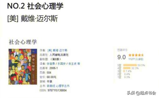 提高情商判断力和聊天技巧的书籍,提升智商与人沟通说话技巧的书籍