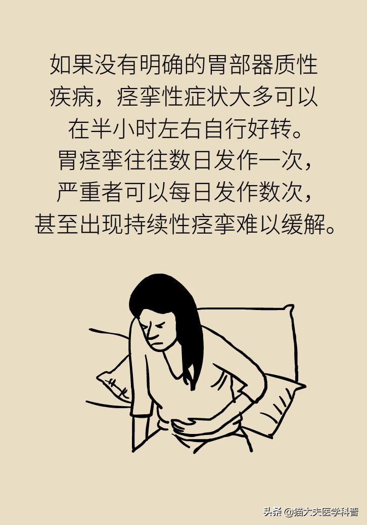 胃痉挛怎么能彻底治愈,胃痉挛怎么办快速缓解