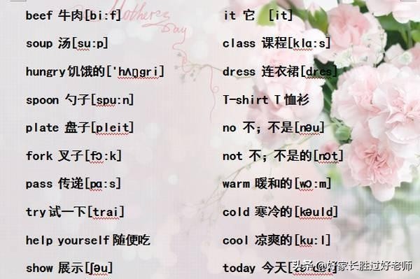 小学英语“单词表+音标”！给孩子贴墙上背熟，初中都领先一大截