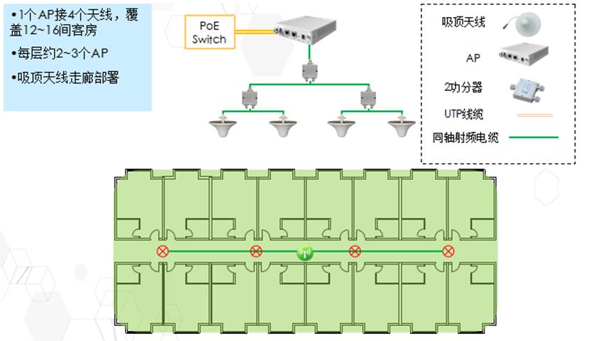 华为无线wifi3使用技巧,华为的无线wifi靠谱吗