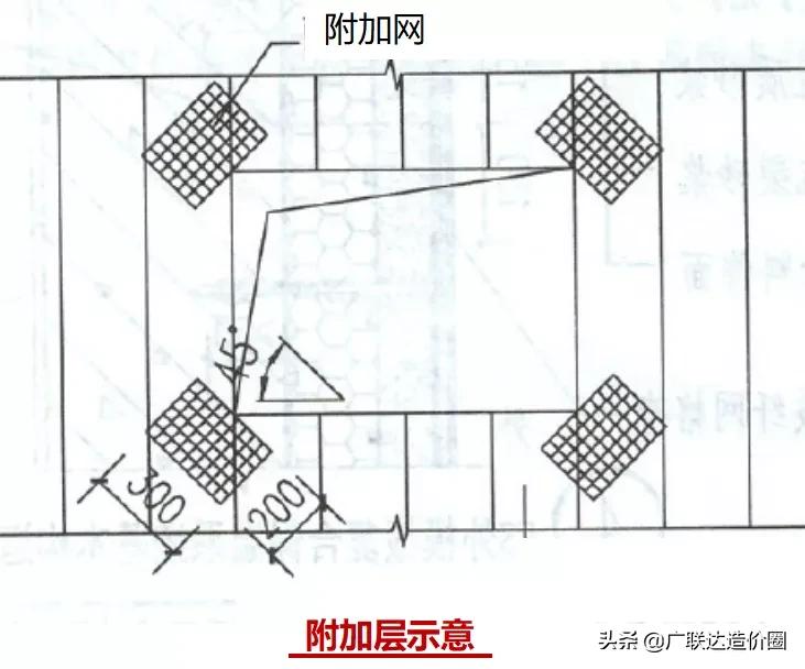 抗裂砂浆加厚的缺点,5mm抗裂砂浆怎么固定钢丝网