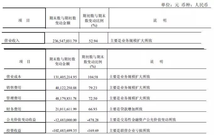 深圳华强:“错位抱团”打造本土电子元器件分销巨头