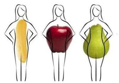 牛仔裤的类型女,一款适合任何腿型的牛仔裤