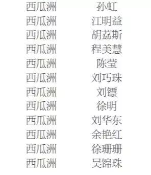 景德镇2021公租房名单,景德镇公租房在哪里