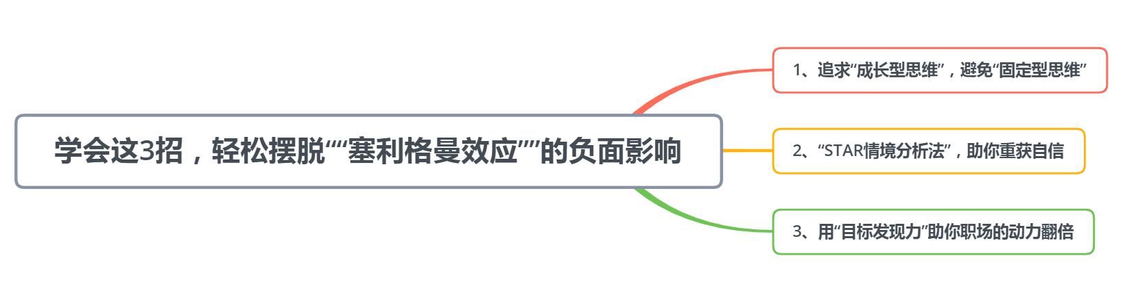 被老板骂了你该如何解决,经常被老板骂是好事还是坏事