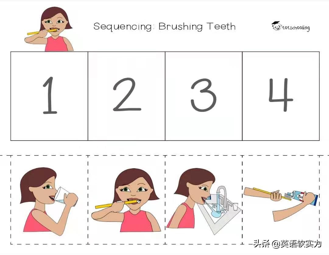 英语启蒙亲子英文,英语启蒙亲子读物