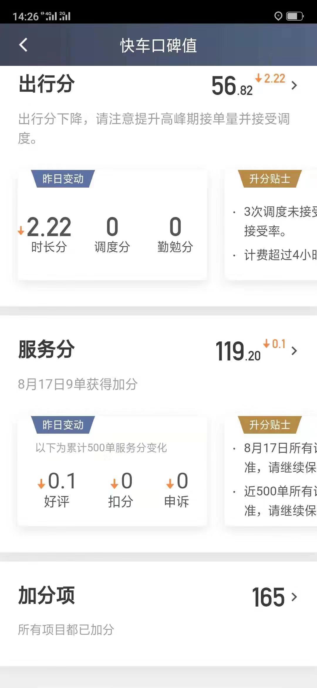 滴滴网约车评价,石家庄滴滴网约车最新政策