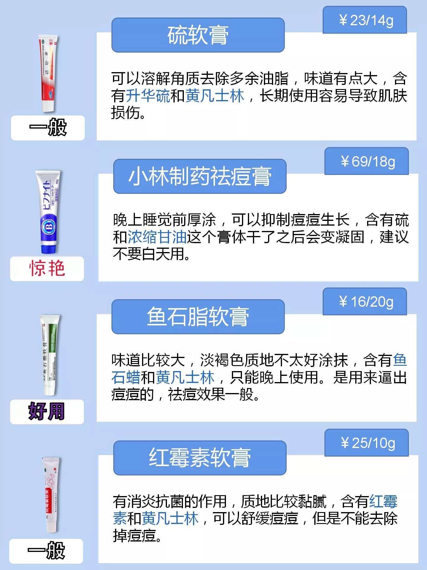 祛痘祛粉刺闭口平价,祛闭口红肿痘痘推荐