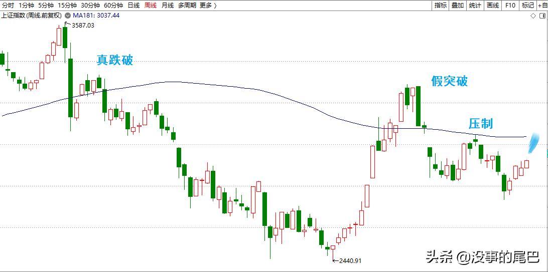 牛散俱乐部靠谱吗,牛散俱乐部全集视频