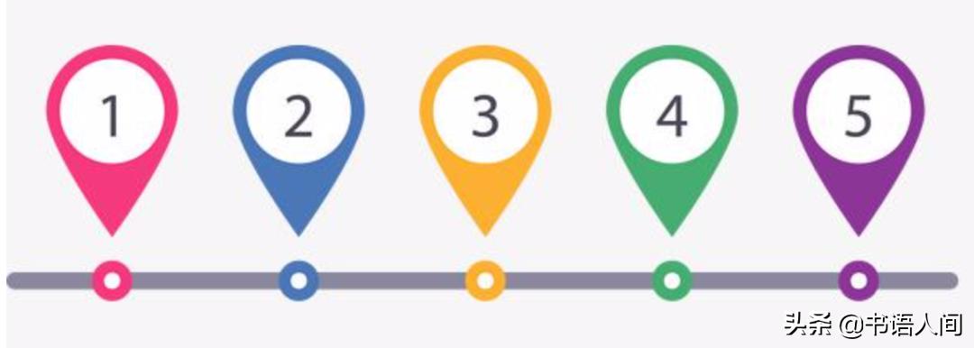 格雷格迪安教学视频,格雷格迪安脱口秀