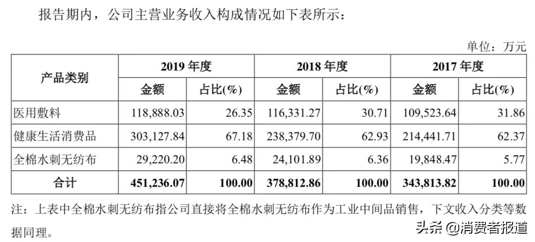 全棉时代广告涉嫌侮辱,人民网评全棉时代涉辱女性广告