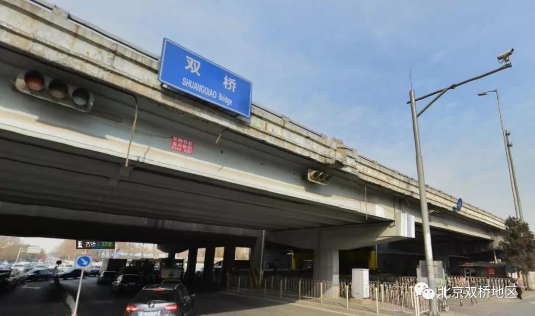 从古代到现在双桥从版图中心点看历史演变路线图