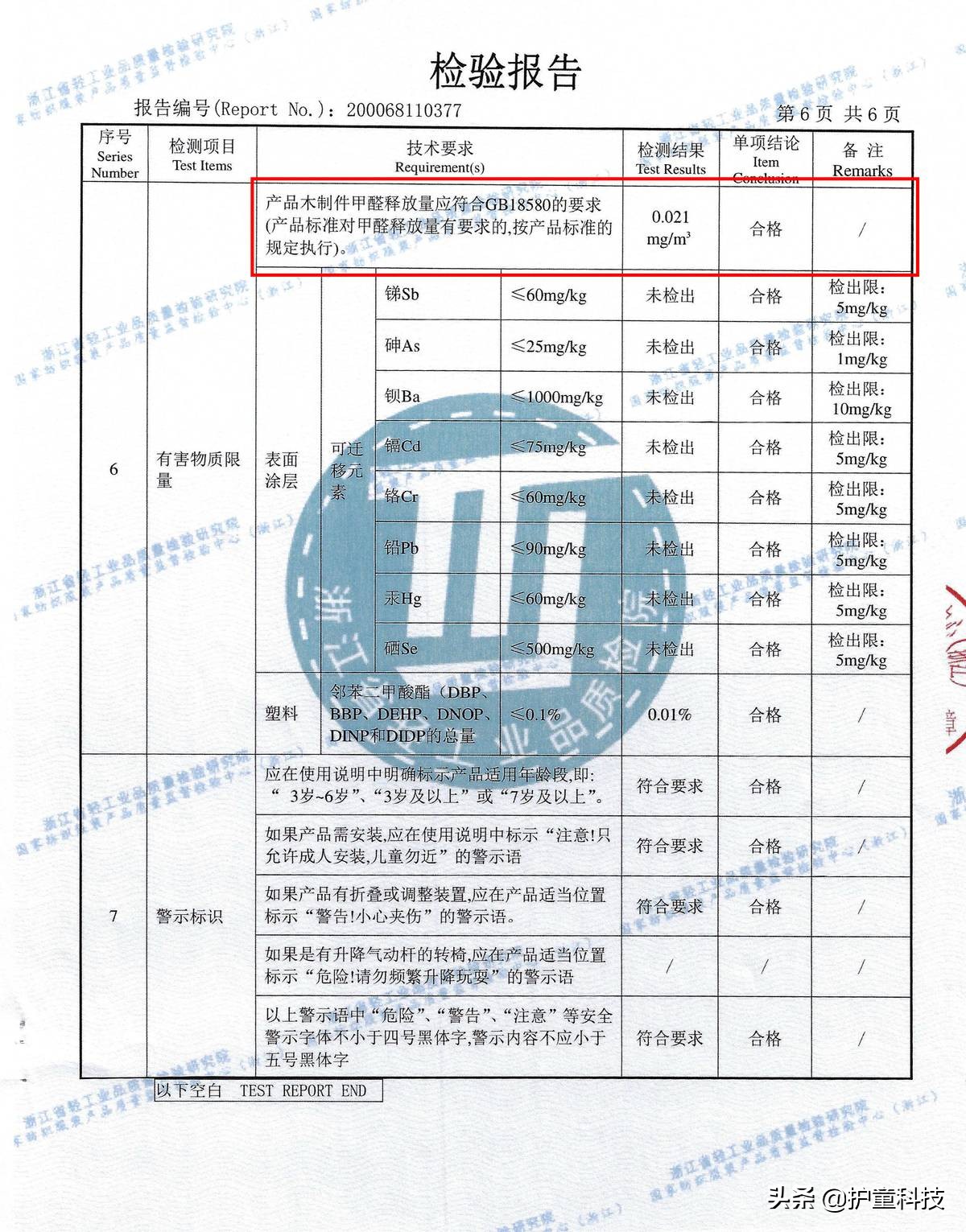 不合格的学习桌椅的危害,学习桌椅危害