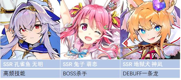 万灵启源抽卡技巧,万灵启源副本三星通关方法