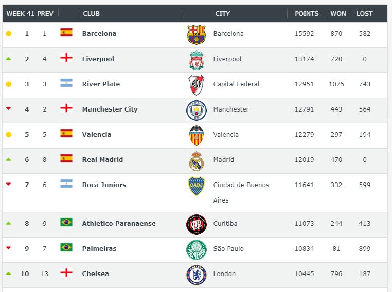 利物浦曼联排名,曼联vs利物浦集锦皇马