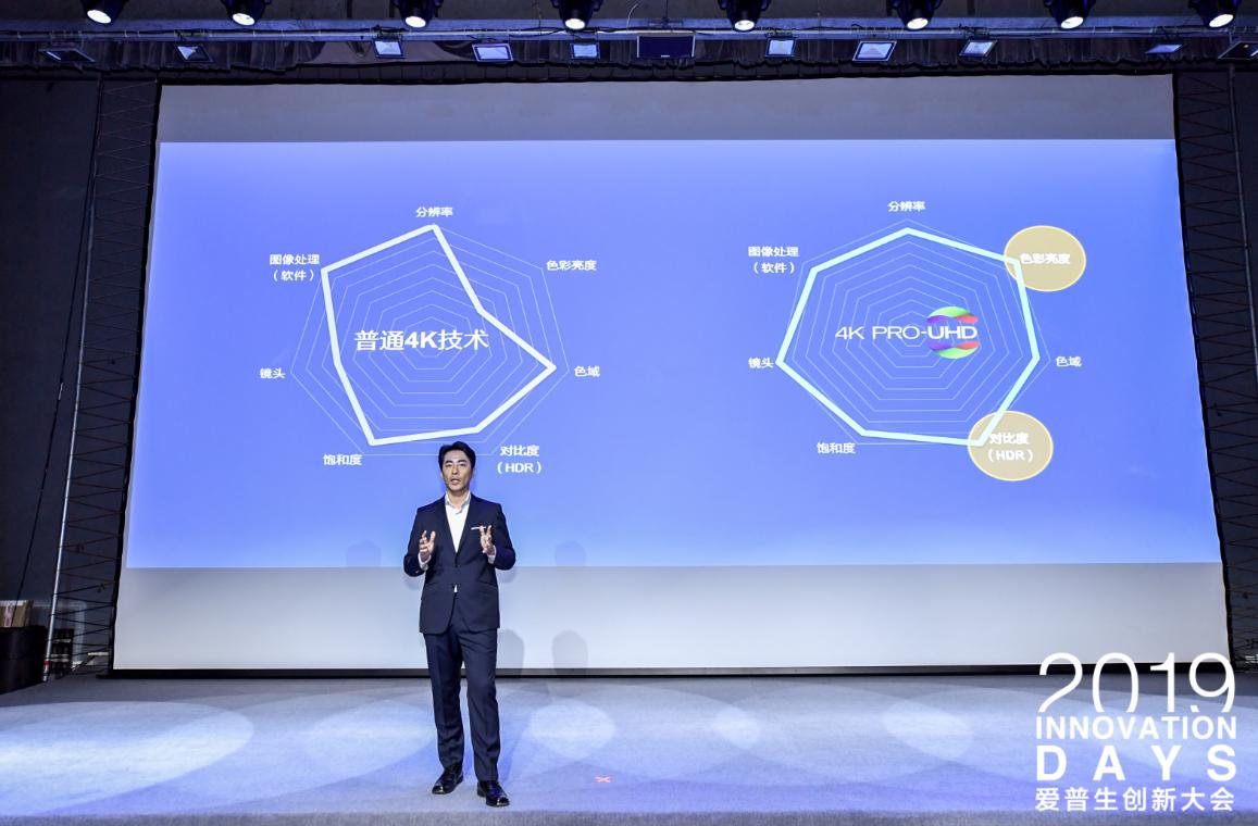 澶栬祫鍝佺墝鍦ㄤ腑鍥芥湰鍦熷寲鎴愬姛妗堜緥,鐖辨櫘鐢熺殑鍓嶆櫙