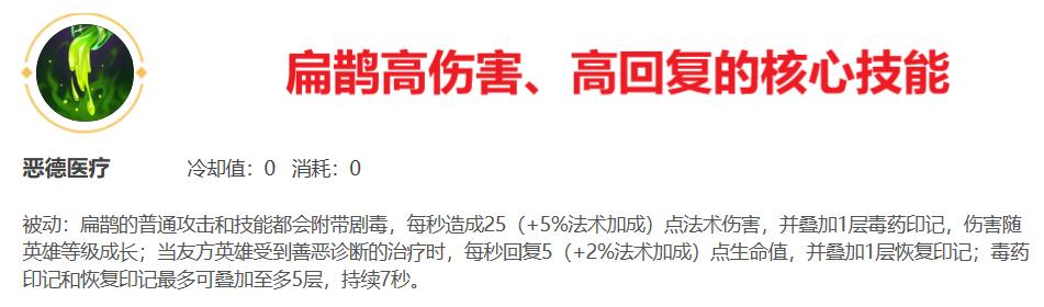 王者荣耀遇到毒奶扁鹊怎么办,王者荣耀毒奶之王扁鹊出装