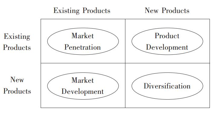 多元化和聚焦区别,波司登2024发布会