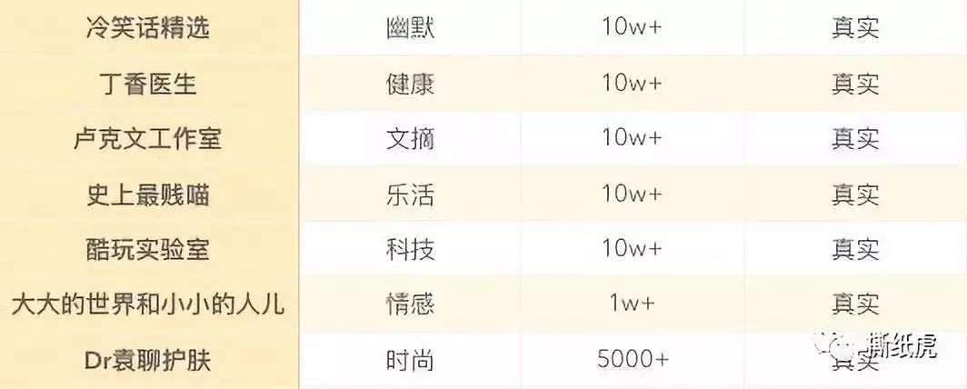 天猫隐形冠军ulike,ulike天猫海外旗舰店