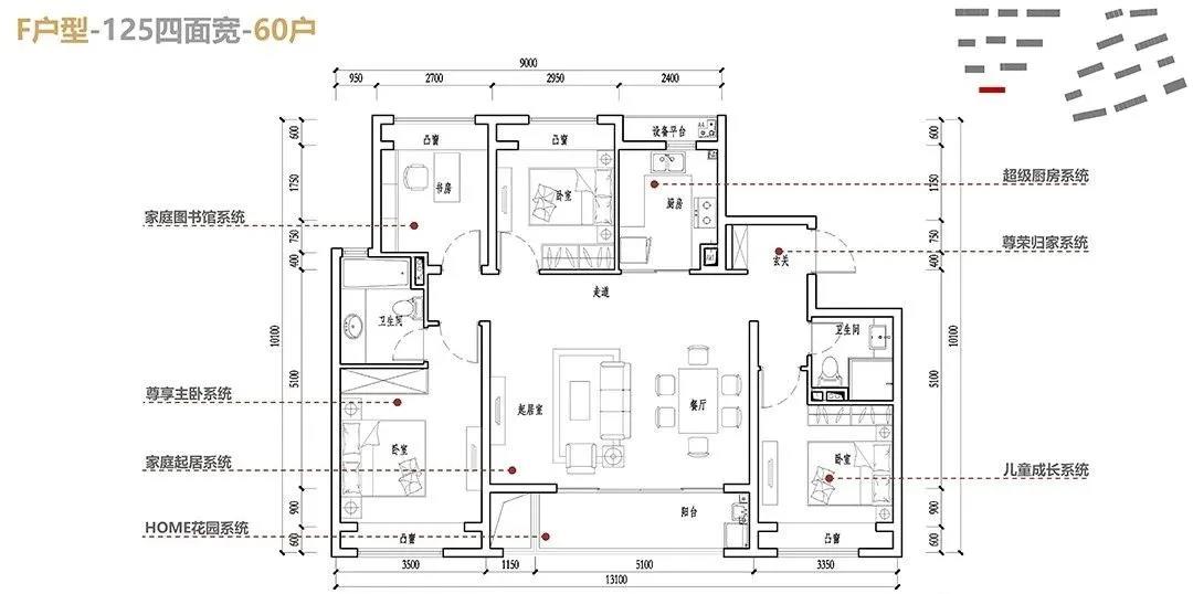鐟炲畨锜犻緳澶╁湴浜戝涵,鐟炲畨锜犻緳澶╁湴鎴峰瀷