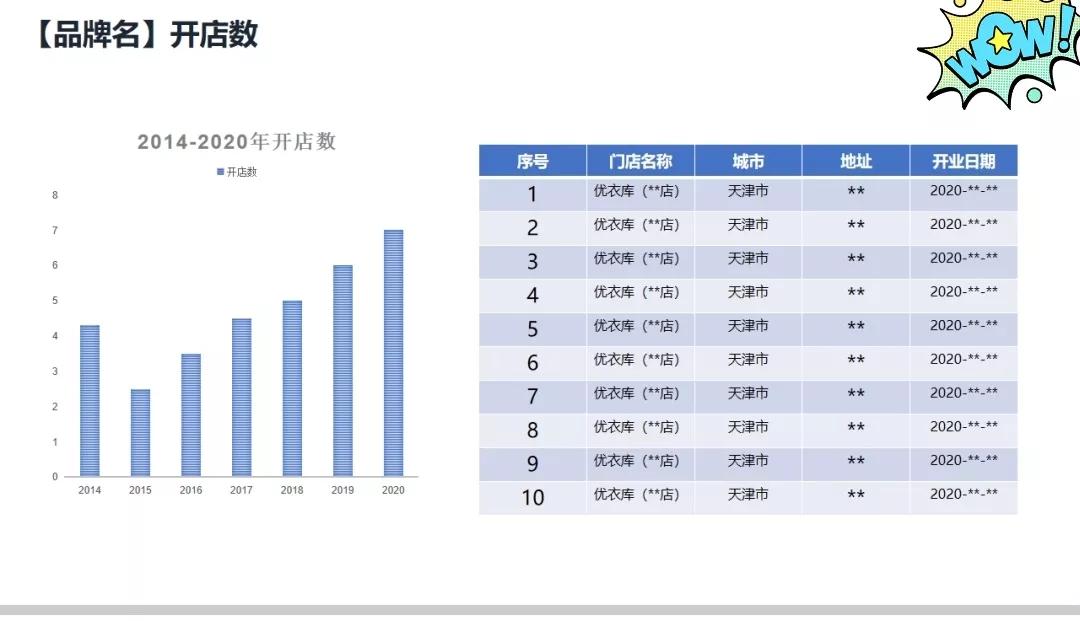 小吃加盟品牌店需要什么条件,加盟小吃店铺需要注意什么