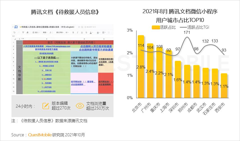 questmobile抖音,questmobile2019下载