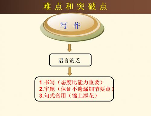 前程教育携手家长100联办的专家报告会深受千名家长热捧