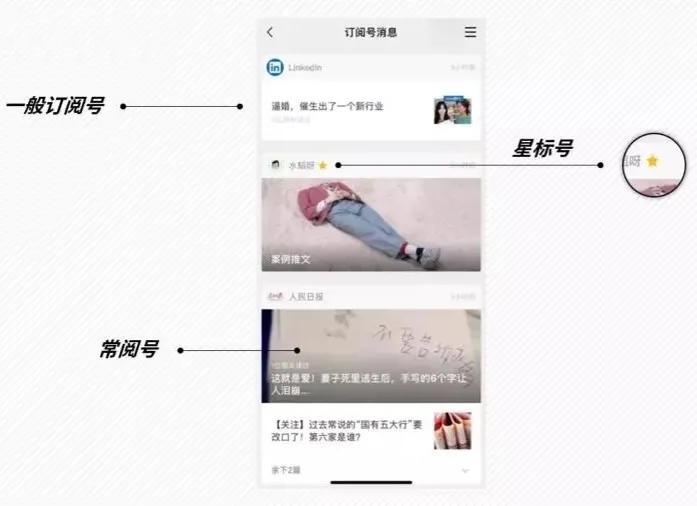 公众号排版技巧和方法,如何快速进行微信公众号排版