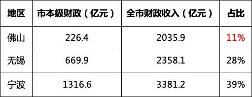 同样是订单荒，他硬是逼出了世界500强