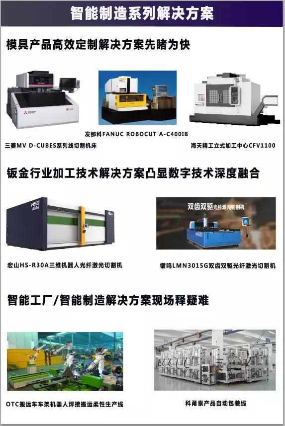 智能制造新技术综述,智能制造技术最新突破