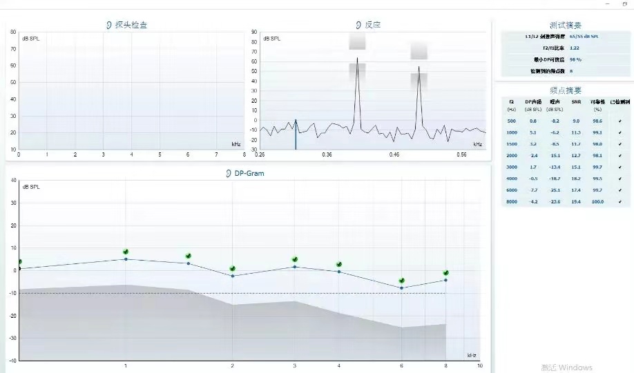 助听器惠耳听力,惠耳助听器中度耳聋