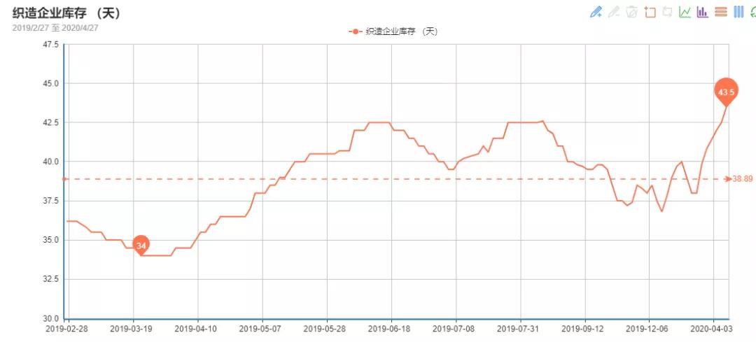 生意为什么要这么多套路,没有套路生意都不好做