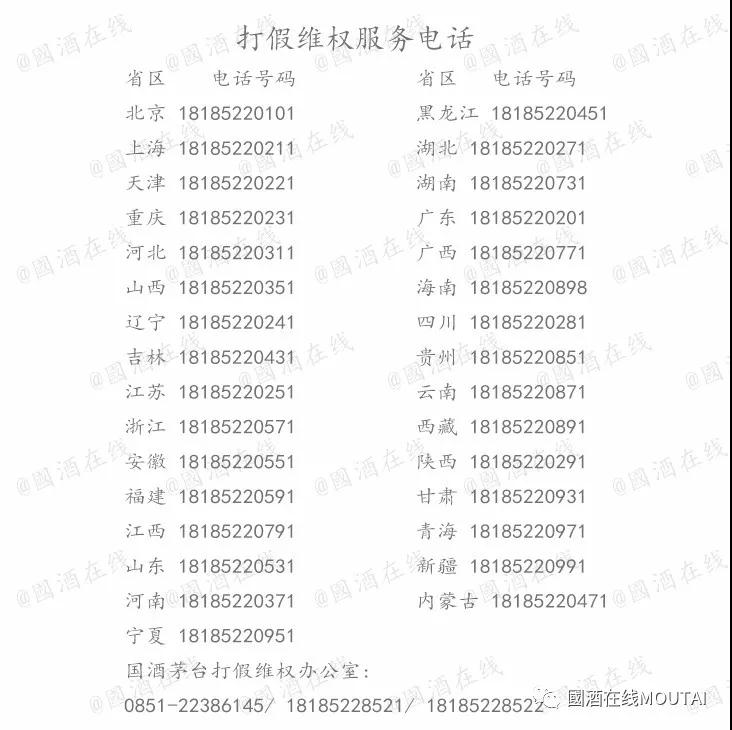 青岛茅台鉴定中心,江西茅台检测鉴定中心