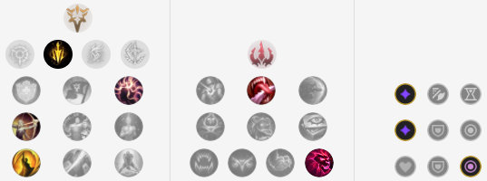 10.6版本英雄联盟下路黑科技,英雄联盟10.4上分