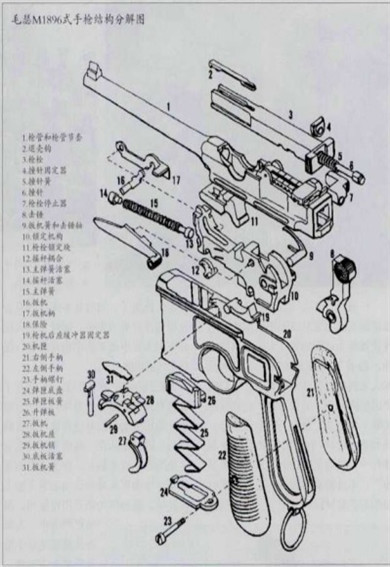 驳壳枪为何在西方不流行,驳壳枪军事记录