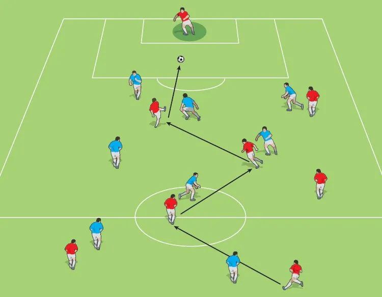 英格兰足球未来的希望,英格兰足球在未来有多强