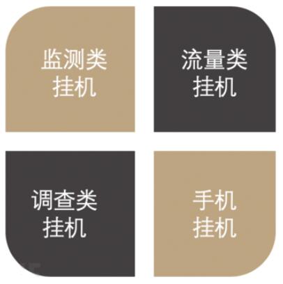 *赚网**水有多深