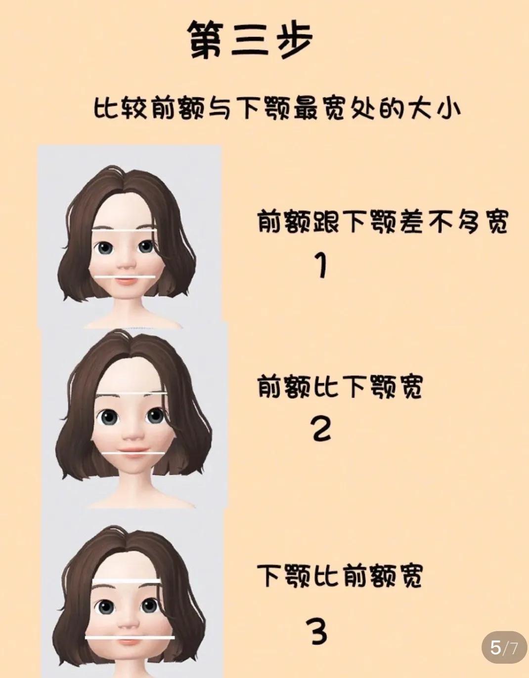 发型脸型自测软件,小红书怎么测脸型适合什么发型