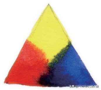 画水彩用什么品牌颜料最好,各种绘画颜料有什么不同