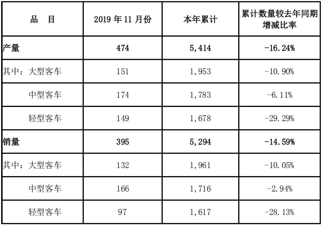 五道口改组奇瑞,奇瑞青岛五道口混改