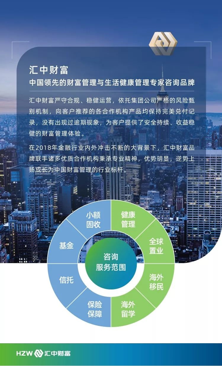 汇中财富理财产品可靠吗,汇中投顾靠不靠谱