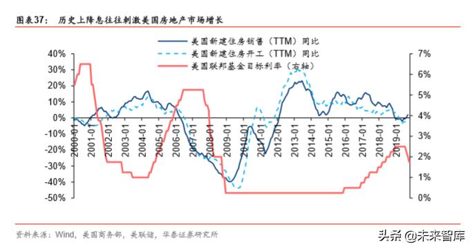 有色金属行业2021至2025前景,有色金属2023年展望