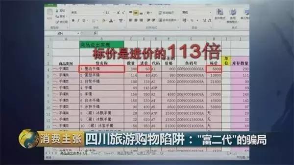 成本40，售价3万6，都是假货